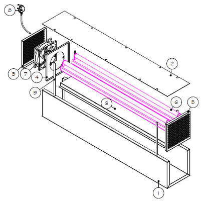 UV-C消毒室空气净化器UVC室内空气净化系统可用于任何空间，创造健康的工作和家居环境