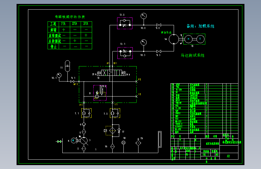 马达测试试验台液压系统设计(CAD+说明书) 主视图