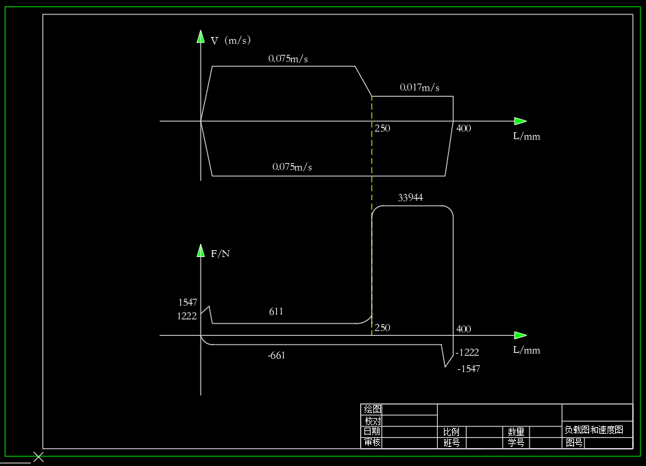 专用铣床液压系统(F=30KN)(CAD+说明书)