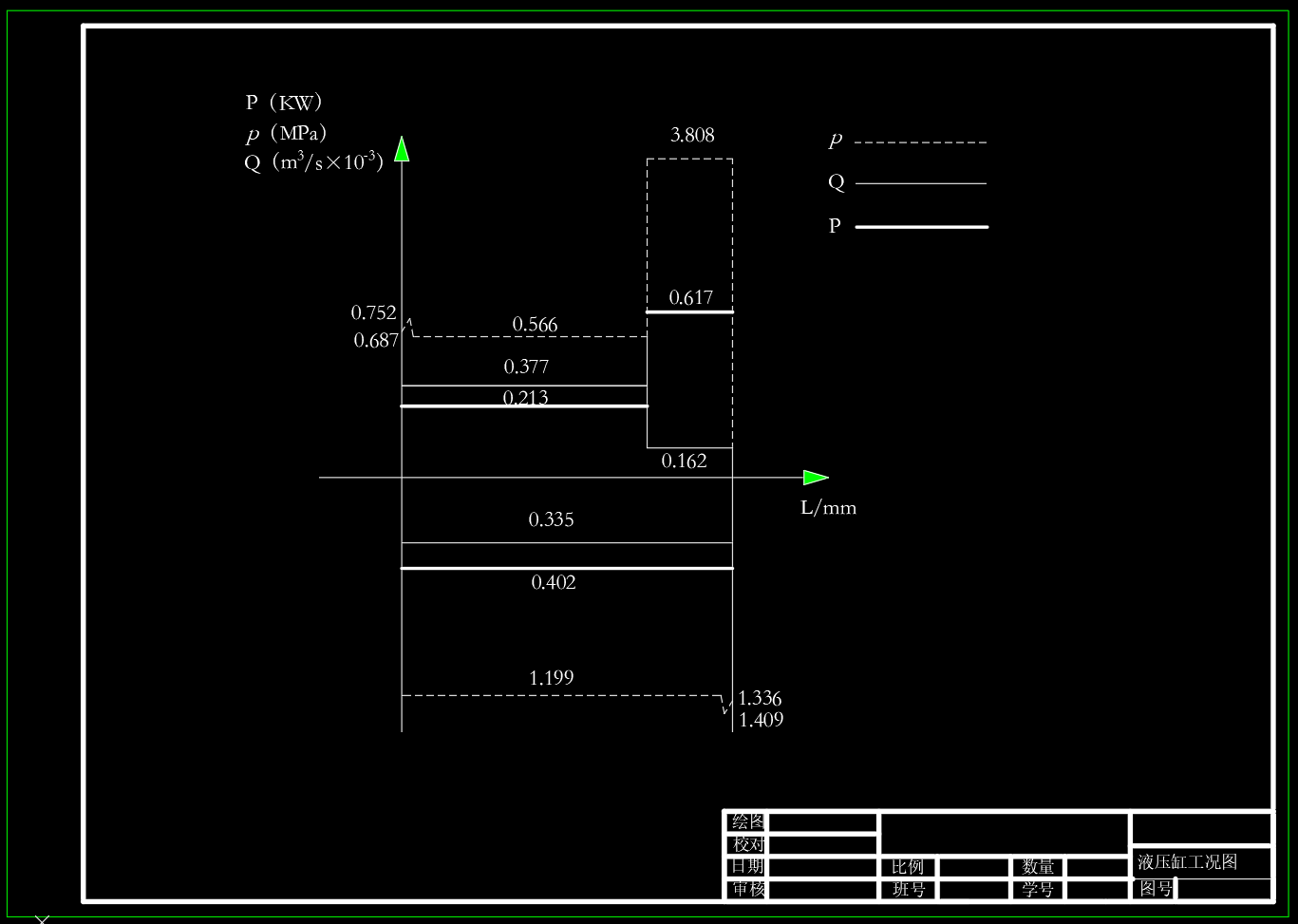 专用铣床液压系统(F=30KN)(CAD+说明书)
