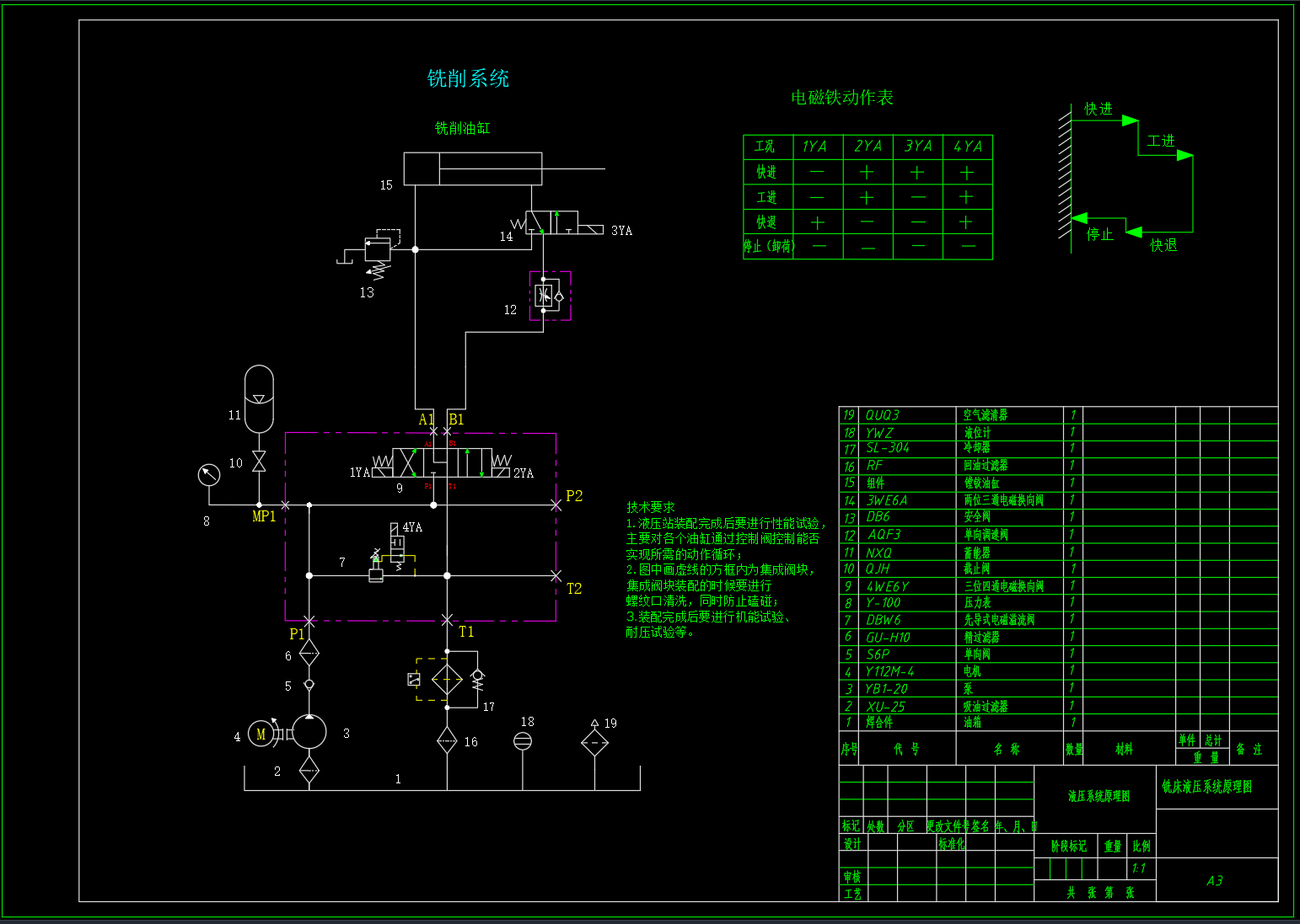 专用铣床液压系统(F=30KN)(CAD+说明书)