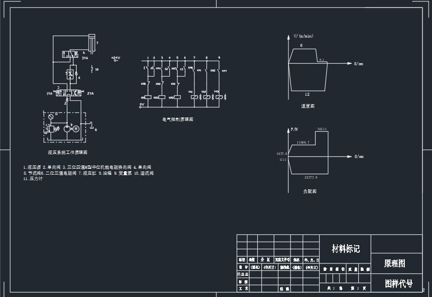 Z3379-小型液压机液压系统设计+CAD+说明书==1060970=100