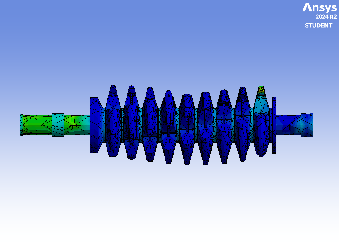 矿物粒度仪（FEA）