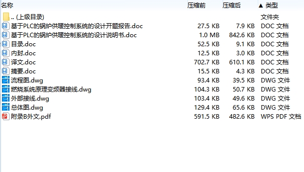 基于PLC的锅炉供暖自动控制系统的设计含开题及4张CAD图