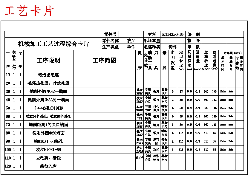 B03拨叉零件的车Φ19中心孔夹具设计及机械加工工艺规程制订含4张CAD图