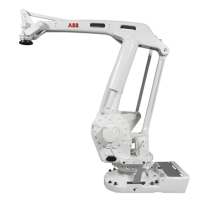 ABB机器人IRB 660-180/3.15 负载 180KG 工作区域 3150mm