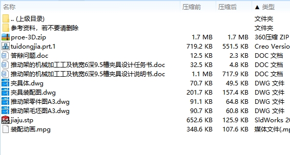 推动架的铣宽6深9.5槽夹具设计及机械加工工装备含proe三维及4张CAD图