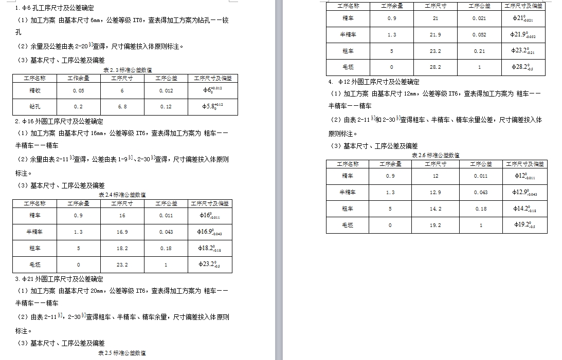 进给偏心轴的钻、铰φ6孔夹具设计及机械加工工艺规程装备含3张CAD图带综合卡片-独家
