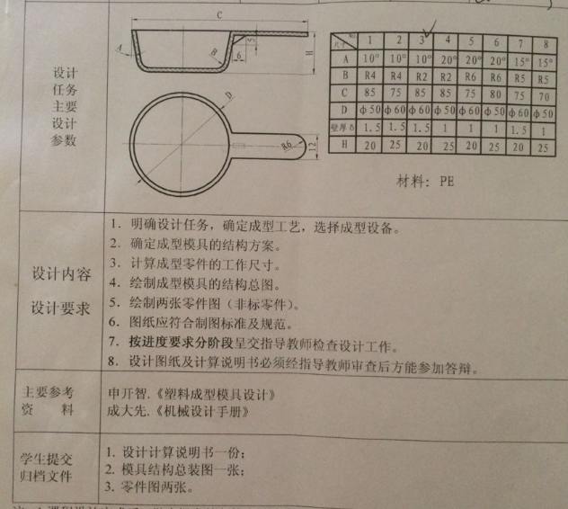 塑料勺注塑模具设计-注射模-第3组数据含4张CAD图-独家