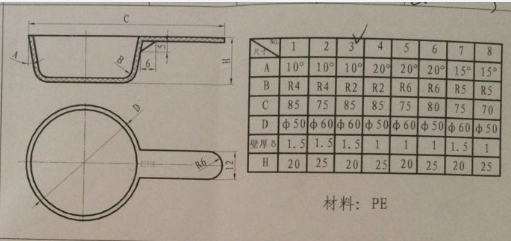 塑料勺注塑模具设计-注射模-第3组数据含4张CAD图-独家