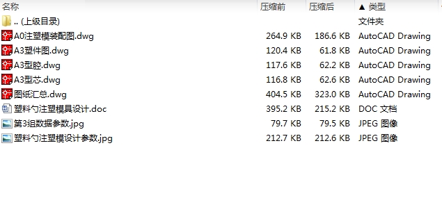 塑料勺注塑模具设计-注射模-第3组数据含4张CAD图-独家