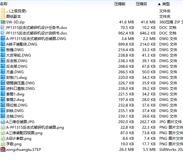 PF1315反击式破碎机设计含SW三维及15张CAD图