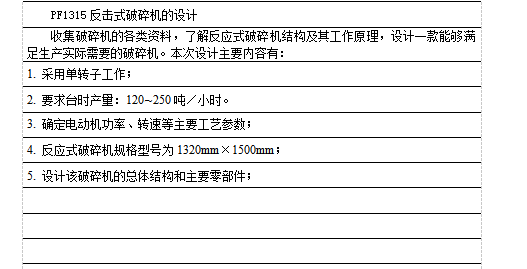 PF1315反击式破碎机设计含SW三维及15张CAD图