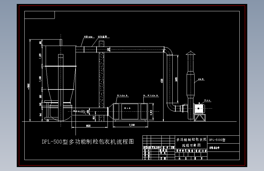 DPL-500型多功能制粒包衣机