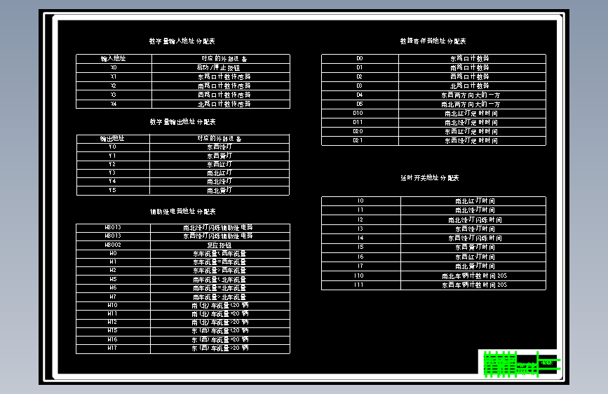 基于PLC交通灯控制系统设计含9张CAD图