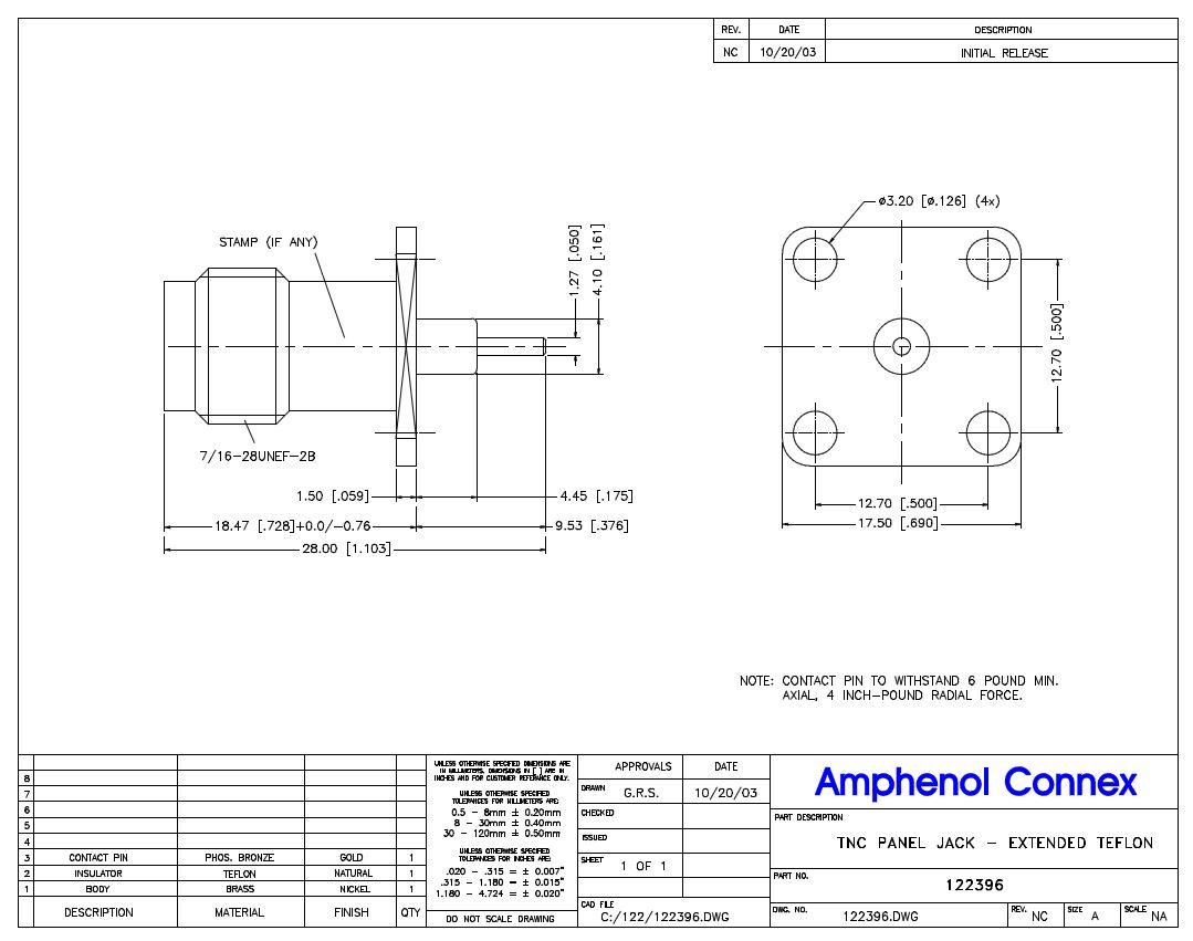 Amphenol 11 GHz TNC同轴17.5毫米4孔法兰连接器