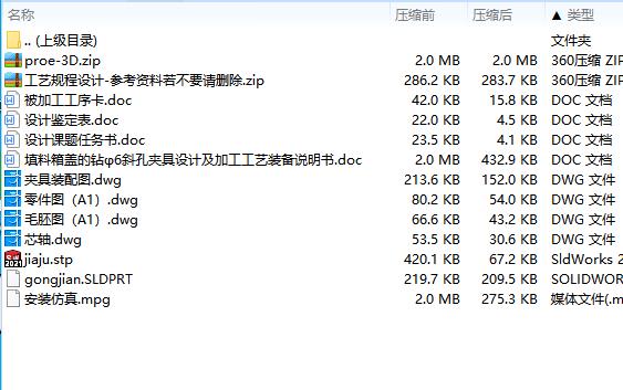 填料箱盖的钻φ6斜孔夹具设计及加工工艺装备含proe三维及4张CAD图
