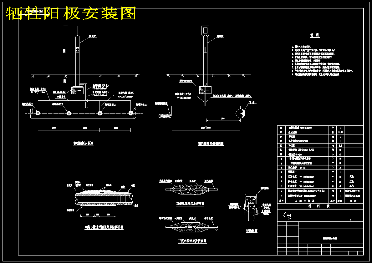 牺牲阳极安装图591235