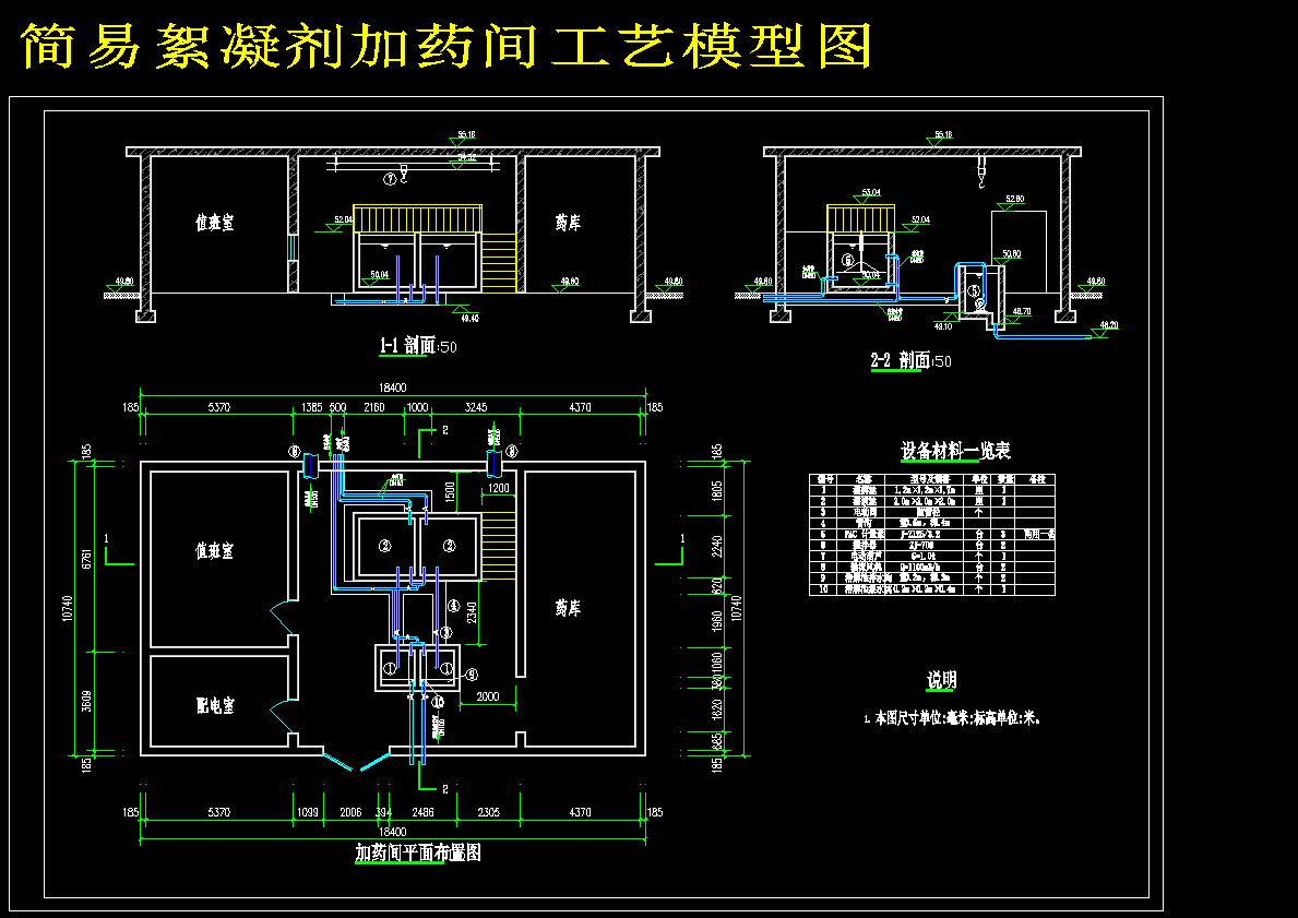 简易絮凝剂加药间工艺模型图1257381