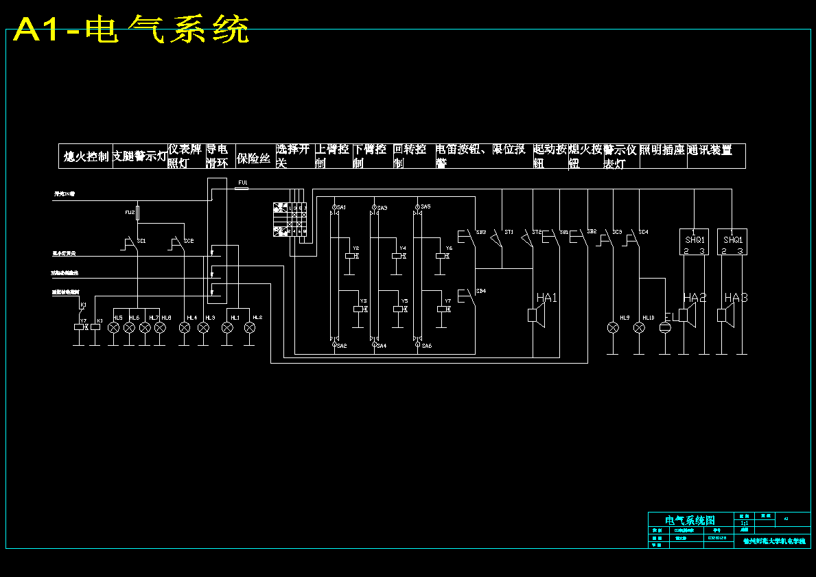 GKZ高空作业车液压和电气控制系统设计216288