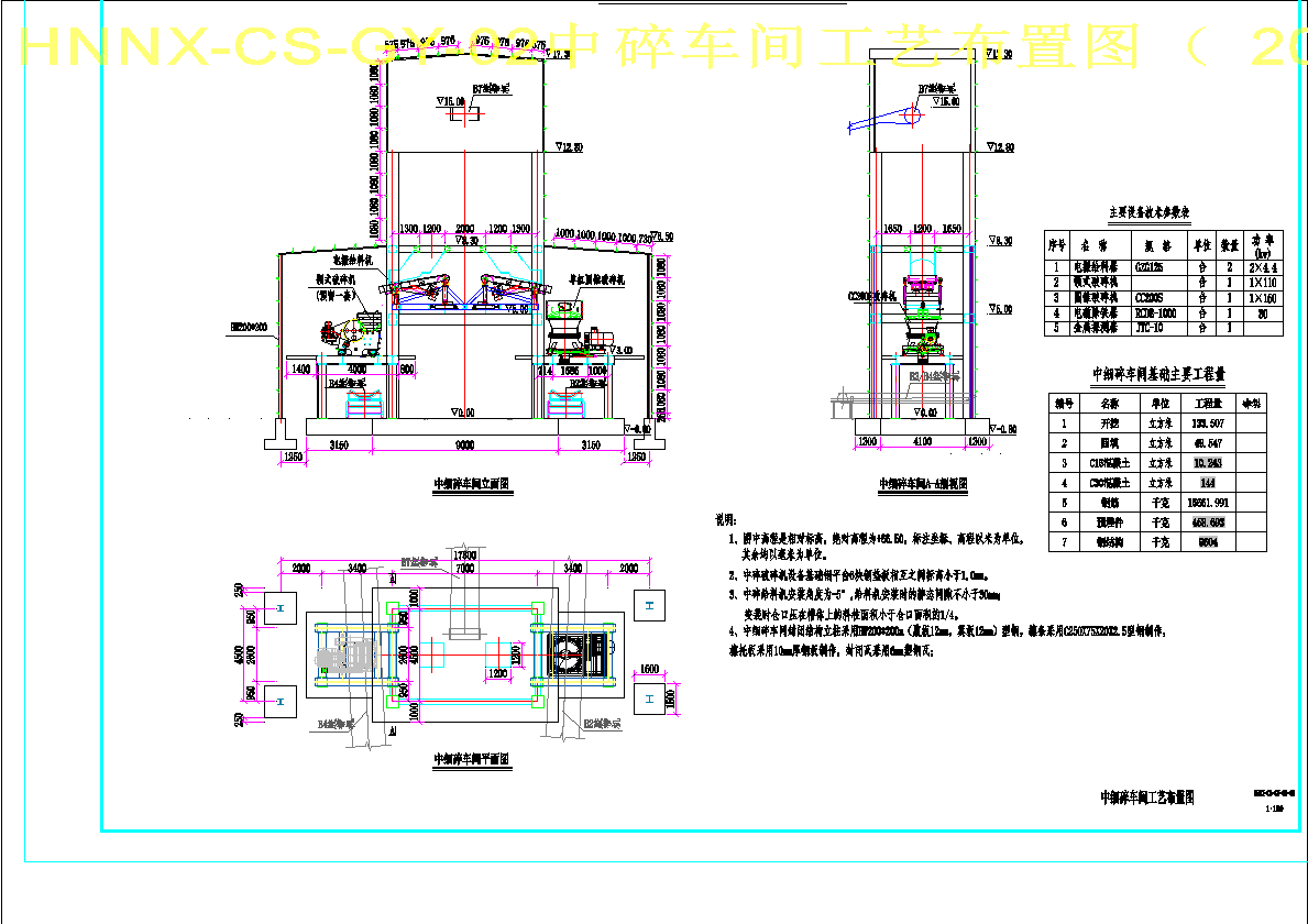 碎石 机制砂工艺设计图1433552