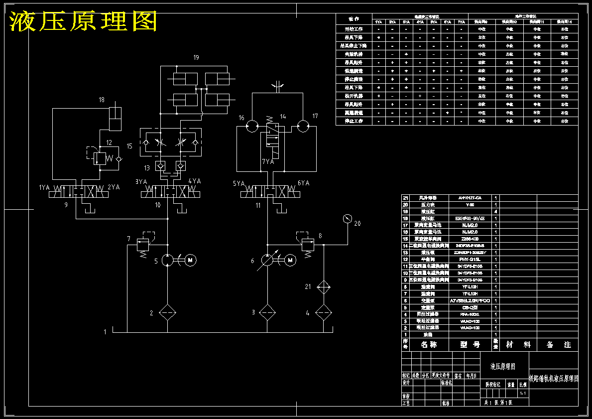 铁路铺轨机液压站CAD图纸 1492115