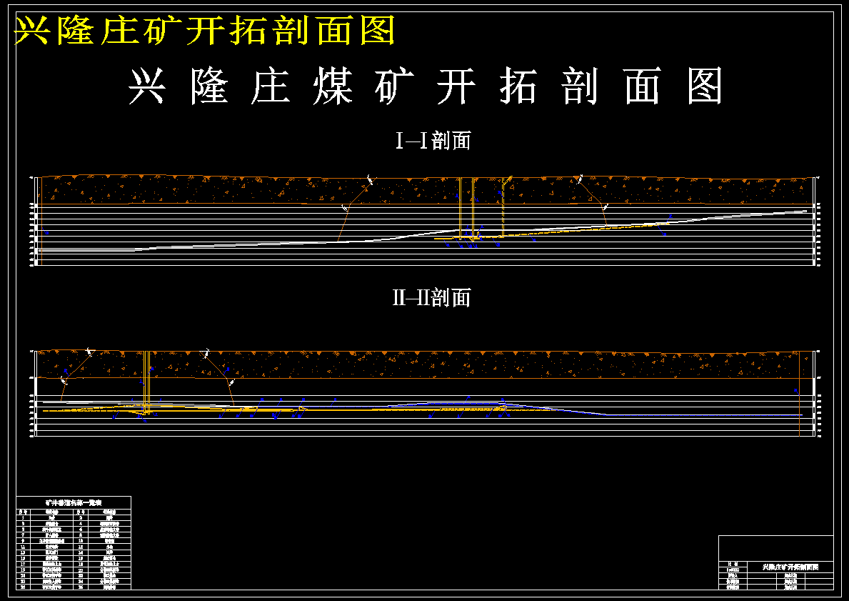 兴隆庄煤矿5.0Mta新井设计720820