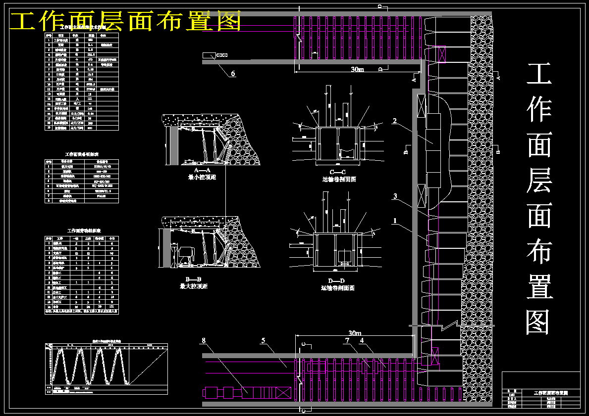 开滦钱家营矿1.8Mta新井设计406737