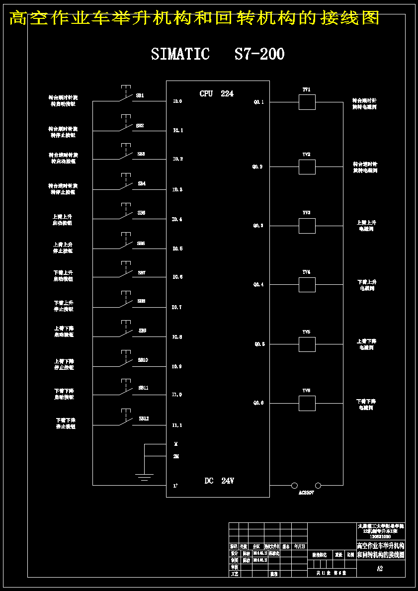 高空作业车的液压系统、液压站的设计及PLC控制394595