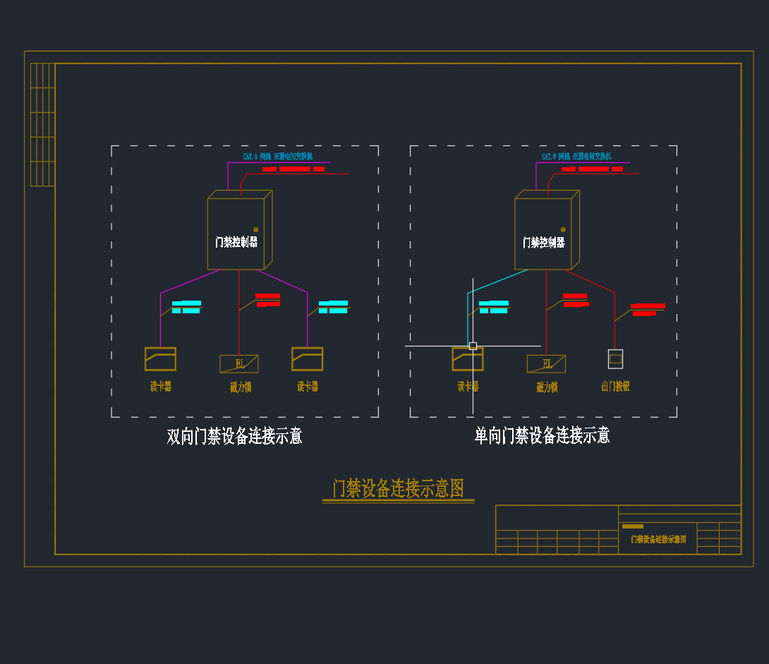 门禁系统CAD图纸