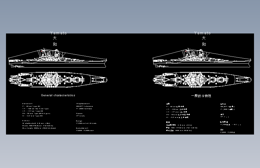 ijn Yamato战舰设计