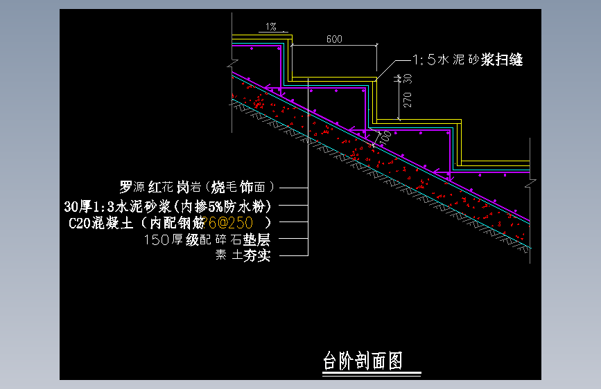 38-台阶做法 (38)