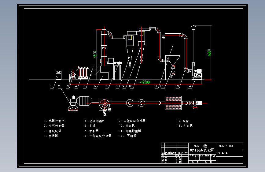 XSG-4型旋转闪蒸流程图