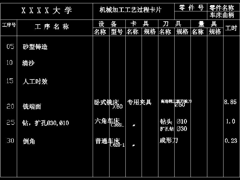 车床曲柄加工工艺及夹具设计