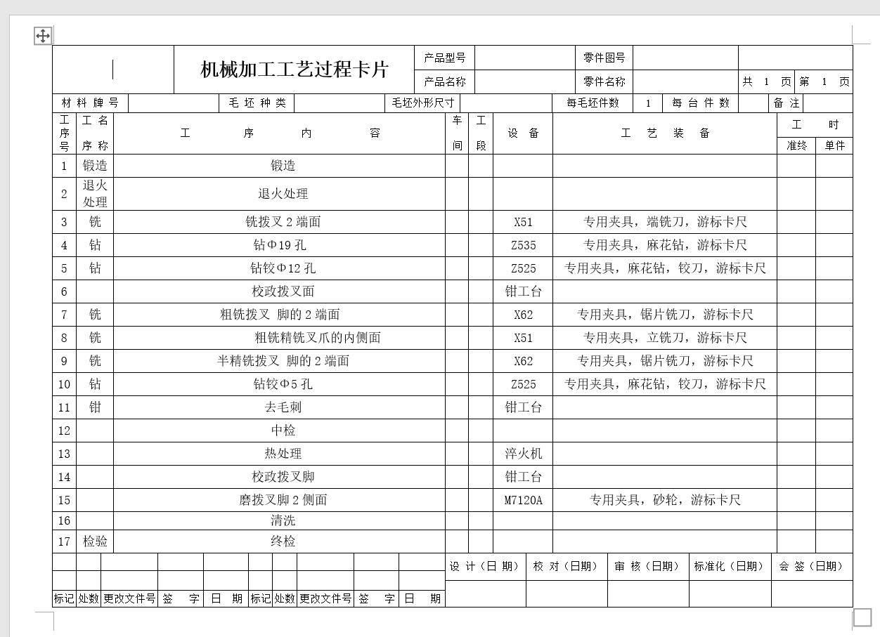 KST1002换挡拨叉加工工艺及钻φ19孔夹具设计