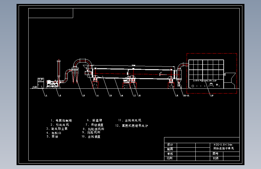 HZG-2.8×24m回转滚筒干燥机