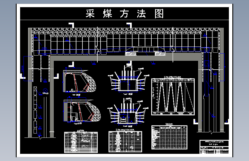 毕业论文--城郊矿2.4 Mt-a新井设计--郑州矿区“三软”不稳定煤层巷道支护技术分析（含全套图纸）