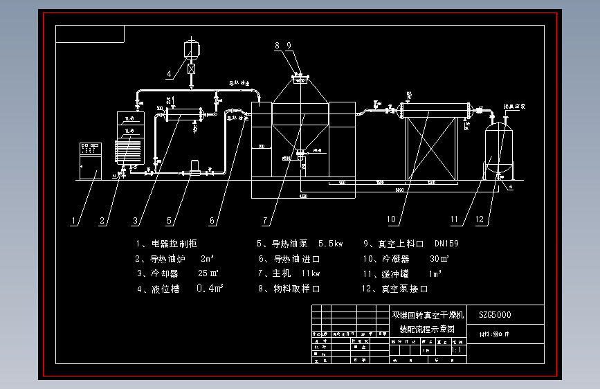 SZG5000双锥回转真空干燥机