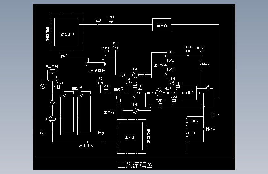 《纯水处理工艺流程图》