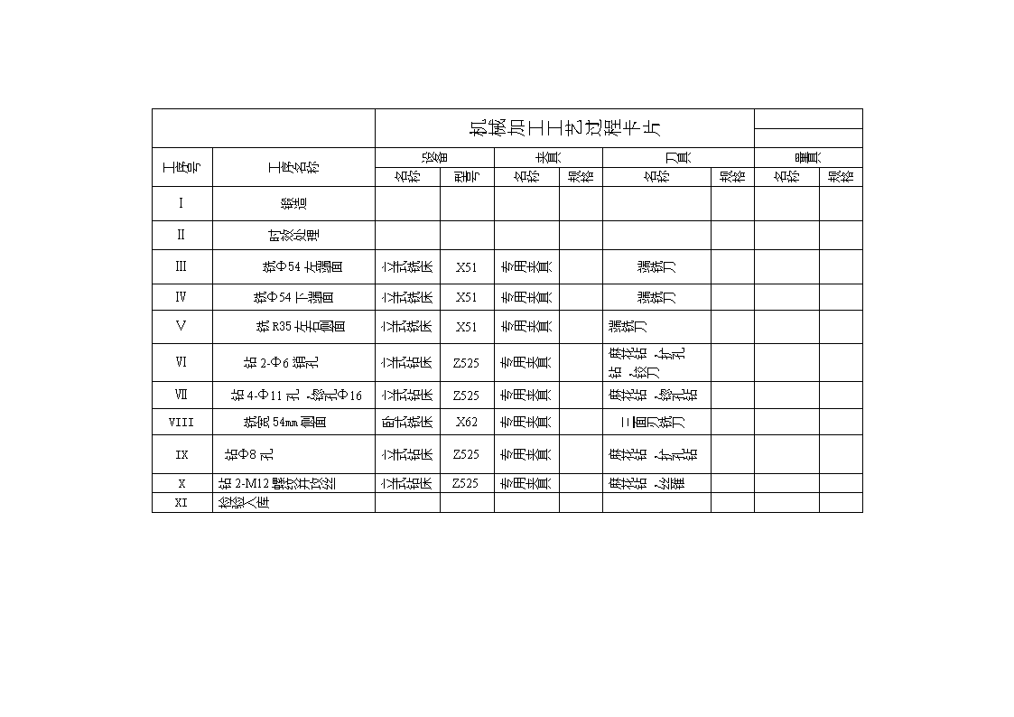 轴承架的加工工工艺及钻2-M12孔夹具设计