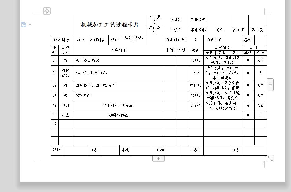 小拨叉加工工艺及铣φ25上端面夹具设计