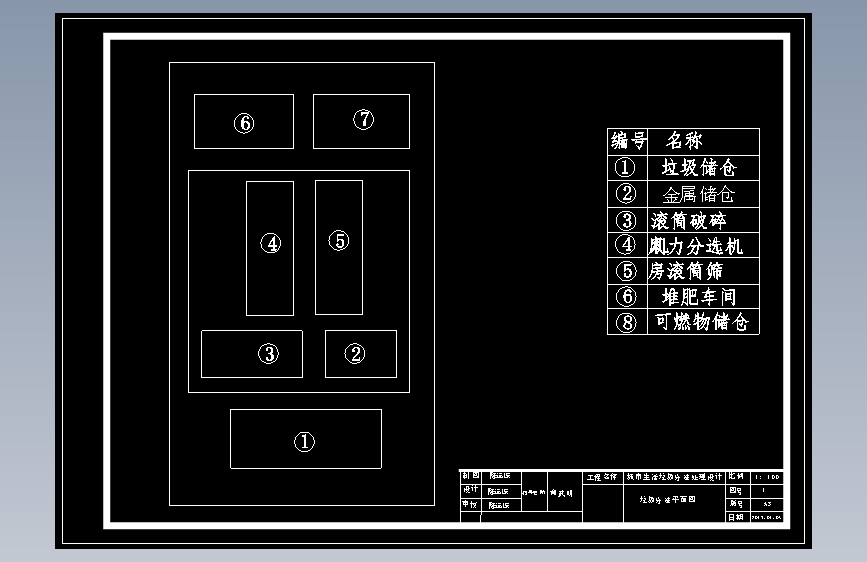 固体废物处理与处置A课程设计--城市生活垃圾分选处理（含图纸）