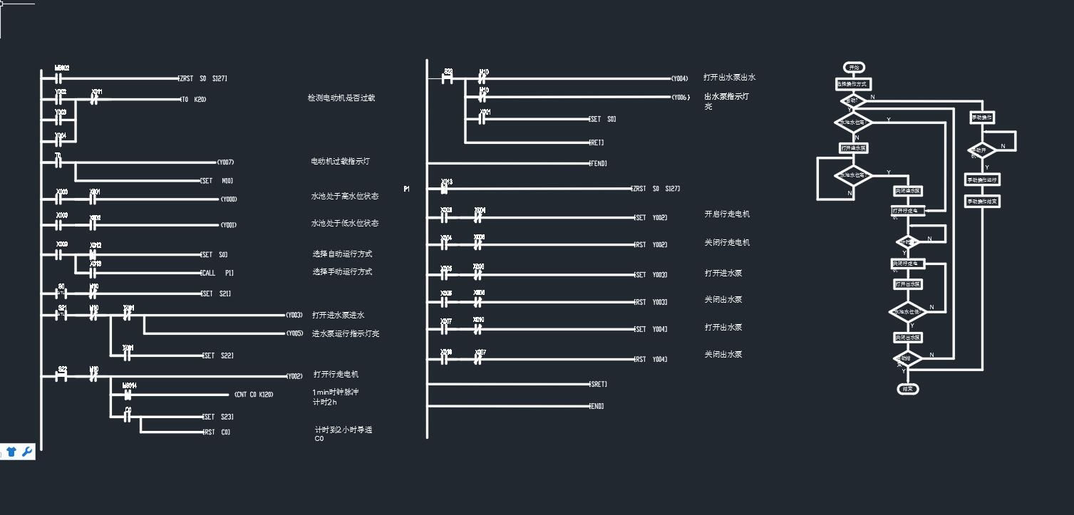 周边传动刮泥机动力系统设计