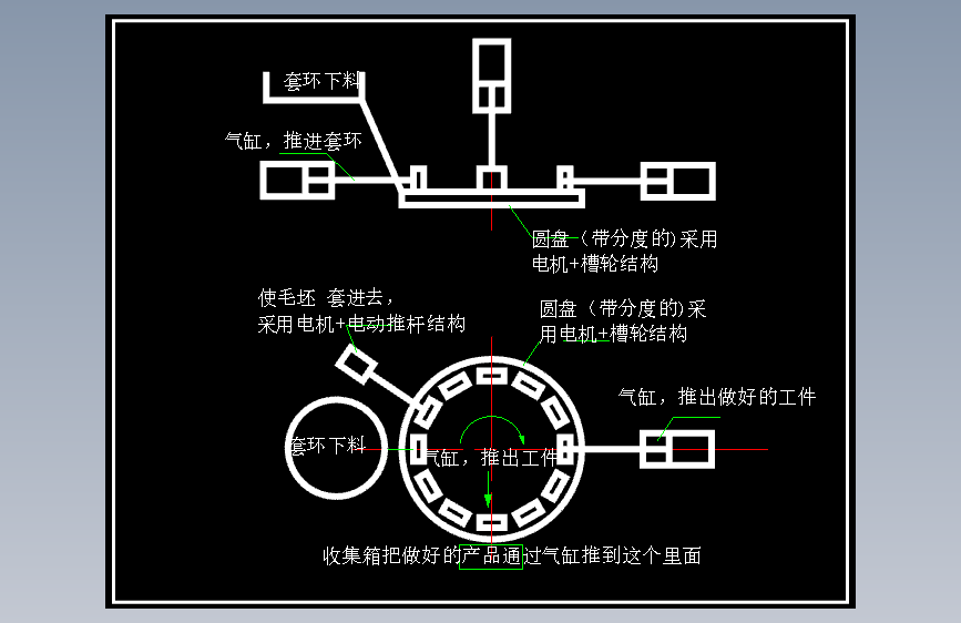 自动套环机构系统设计