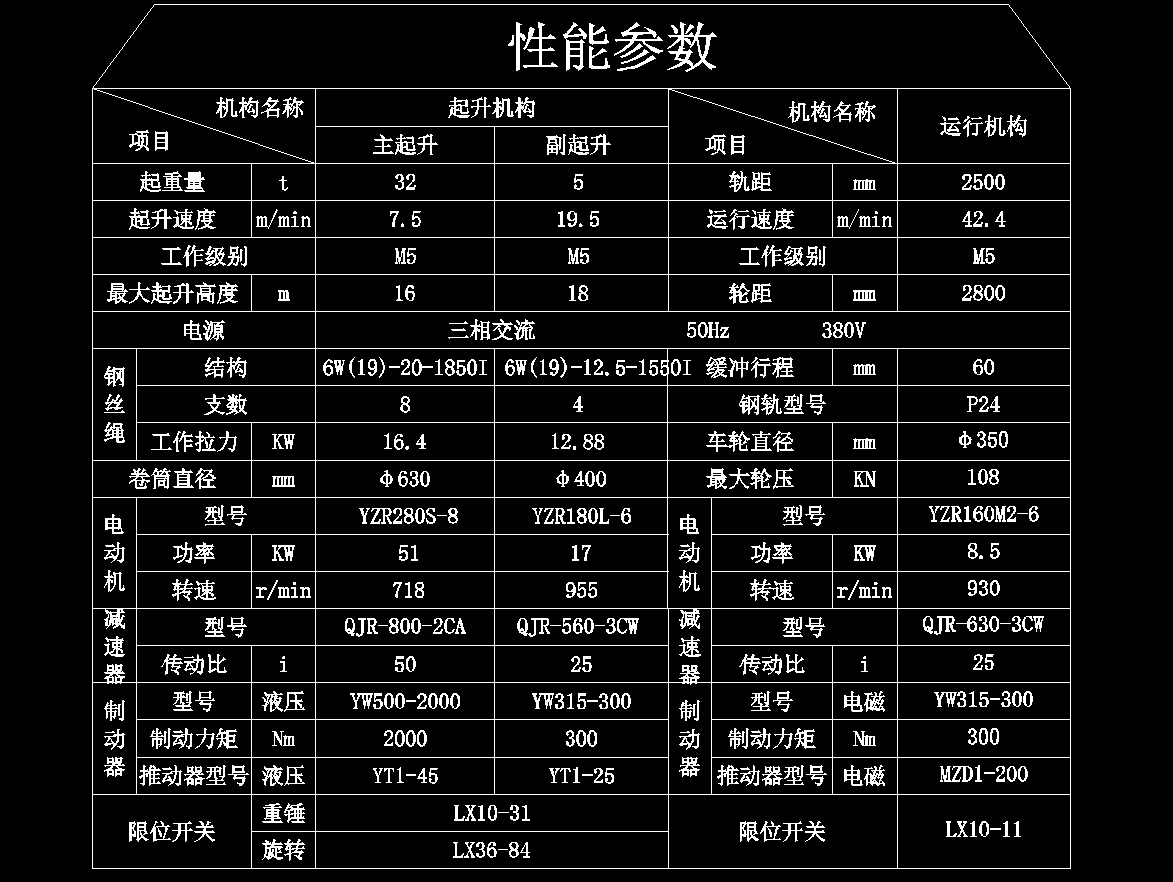 32-5t桥式起重机起升机设计