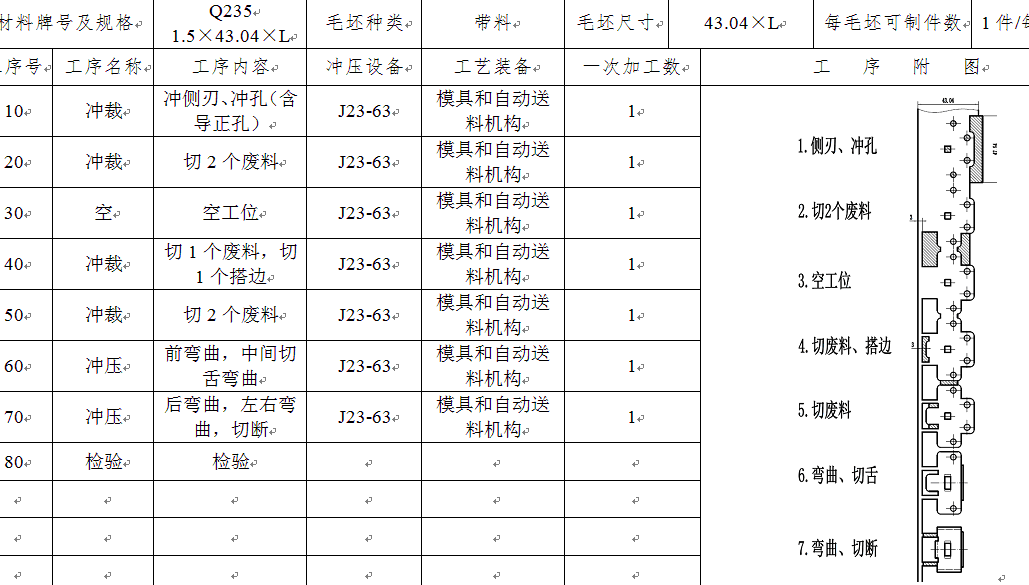 侧弯支架冷冲压工艺及级进模设计