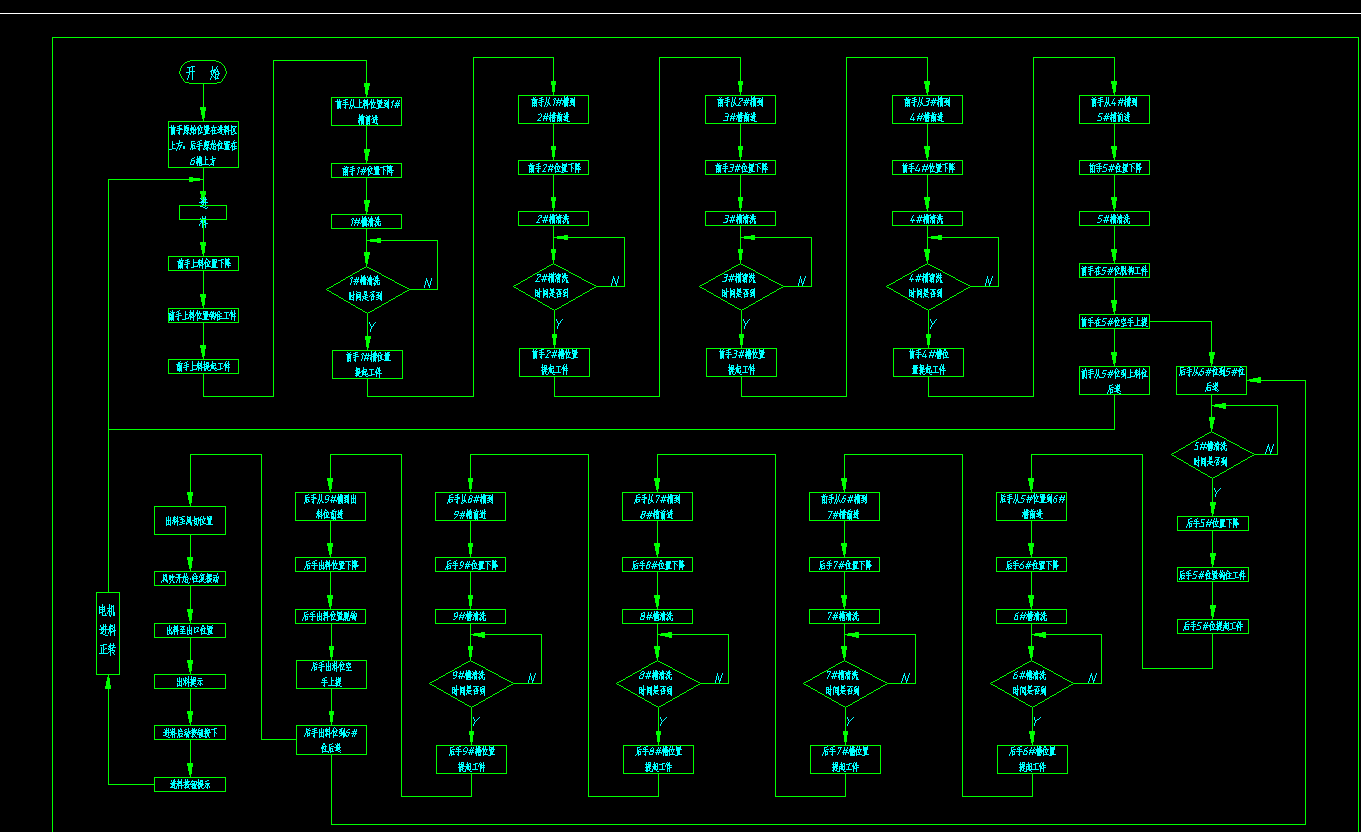 超声清洗机吊运机械手设计