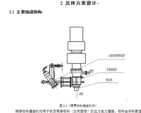 稠厚物料灌装机构设计