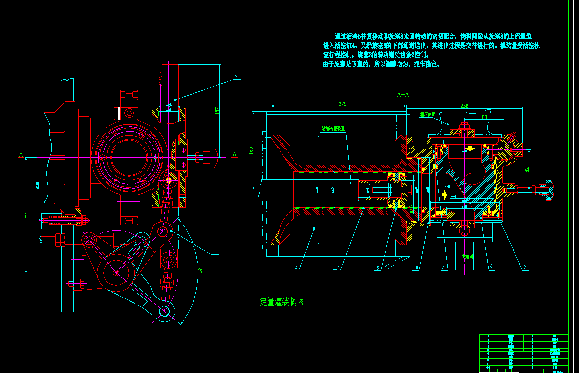 稠厚物料灌装机构设计