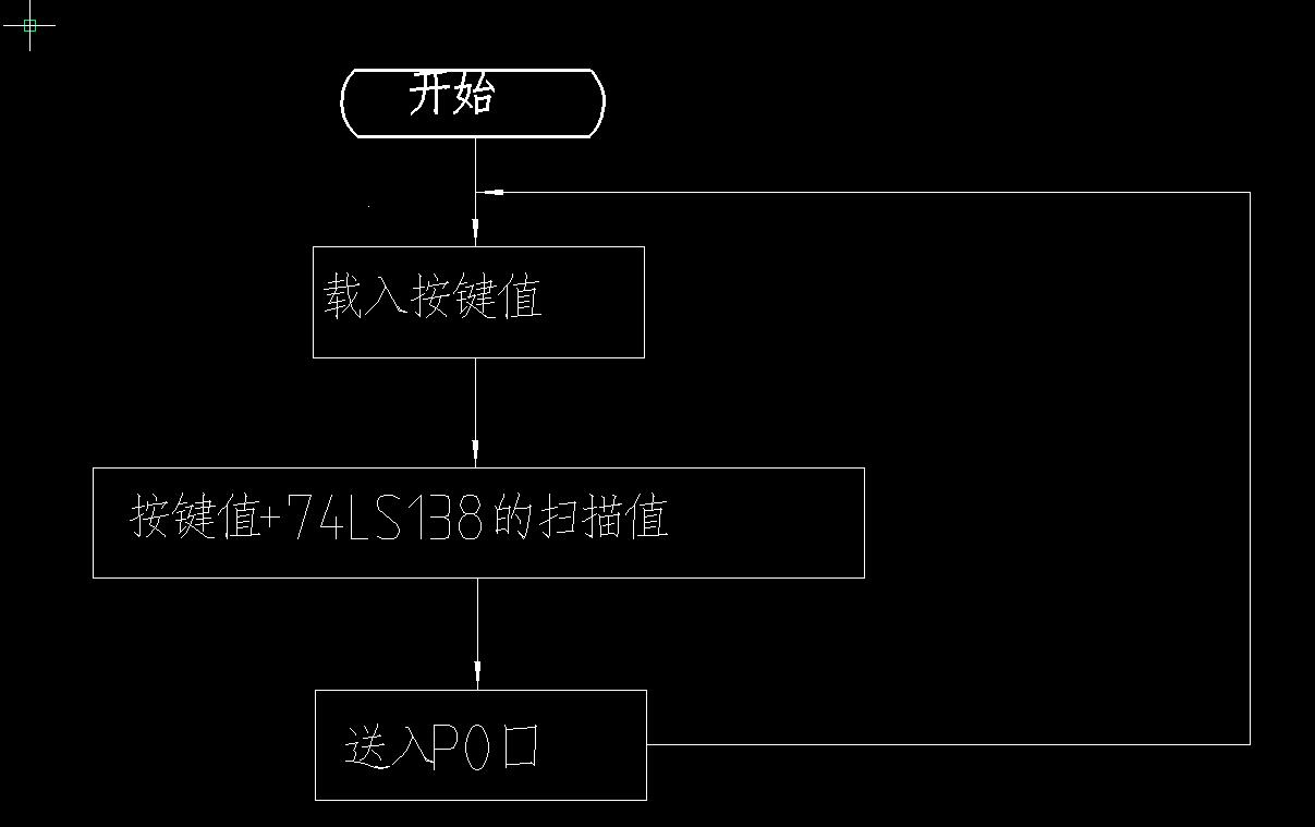 基于单片机的电子密码锁群的设计
